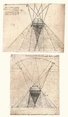 Two diagrams illustrating the theory of light and shade, c1472-c1519 (1883). Artist: Leonardo da Vinci