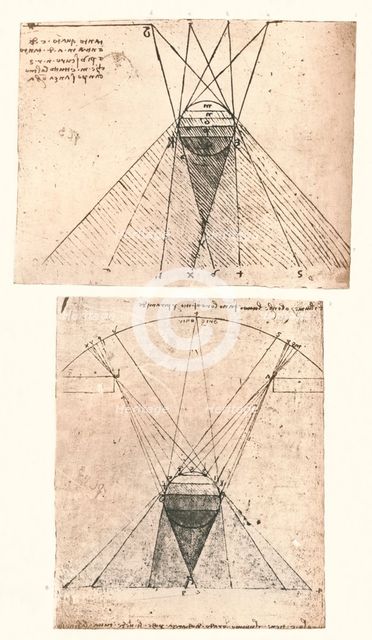 Two diagrams illustrating the theory of light and shade, c1472-c1519 (1883). Artist: Leonardo da Vinci.