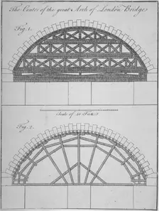 Two elevations of the centre of the Great Arch, London Bridge, 1759. Artist: Anon
