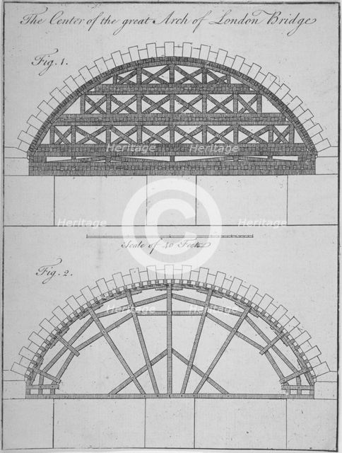 Two elevations of the centre of the Great Arch, London Bridge, 1759. Artist: Anon