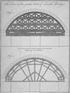 Two elevations of the centre of the Great Arch, London Bridge, 1759. Artist: Anon