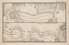Two plans - defensive lines and distribution of troops near settlements, 2nd half 18th century. Creator: Unknown