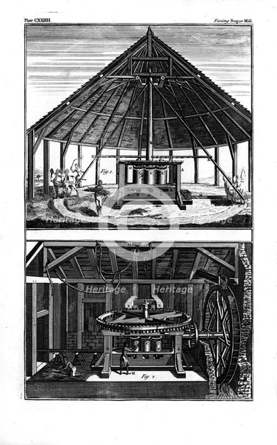 Two sugar mills, West Indies, 1764. Creator: Unknown.