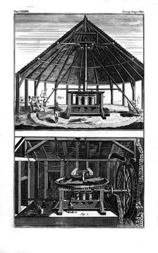 Two sugar mills, West Indies, 1764. Creator: Unknown