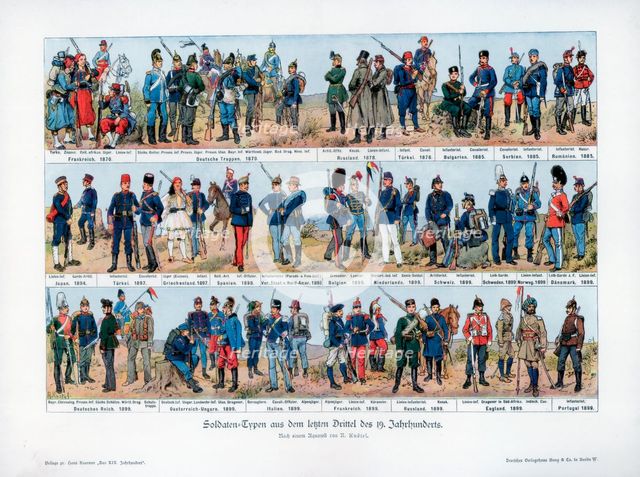 Types of soldiers from the end of the 19th century, 1900.Artist: Richard Knotel
