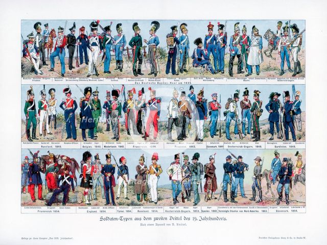 Types of soldiers from the middle of the 19th century, 1900.Artist: Richard Knotel