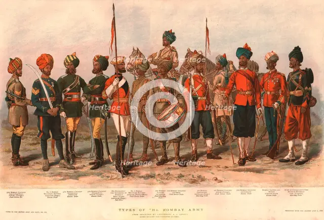 ''Types of the Bombay Army', 1888. Creator: AC Lovett.