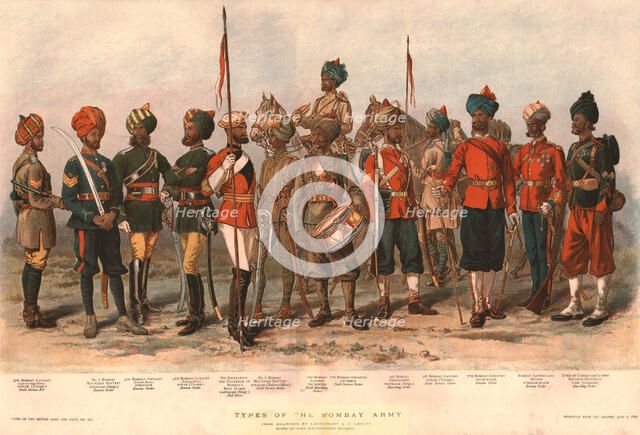''Types of the Bombay Army', 1888. Creator: AC Lovett.