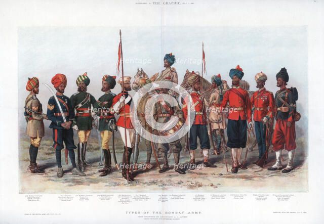 Types of the Bombay army, 1888.Artist: AC Lovett