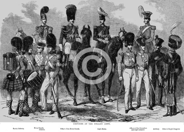 'Uniforms of the English Army', 1854. Creator: Unknown.