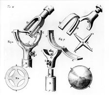 Universal joint invented by Robert Hooke, 1676. Creator: Unknown