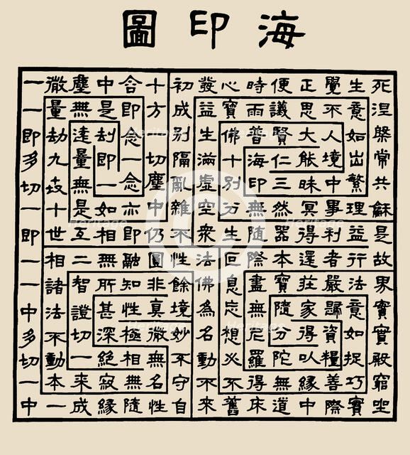 Uisang's Seal-diagram Symbolizing the Dharma Realm, 7th century. Creator: Historic Object.