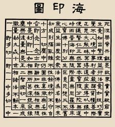 Uisang's Seal-diagram Symbolizing the Dharma Realm, 7th century. Creator: Historic Object