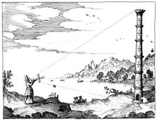 Using a cross-staff to measure the height of a tower, 1617-1619. Creator: Unknown