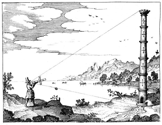 Using a cross-staff to measure the height of a tower, 1617-1619. Creator: Unknown.
