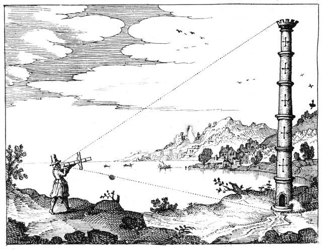 Using a cross-staff to measure the height of a tower, 1617-1619. Artist: Unknown