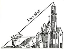 Using a quadrant with a plumb bob to calculate the height of a tower by triangulation, 1551