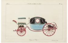Voiture de ville, 1800s. Creator: La Mésangère, Pierre de (1761-1831)