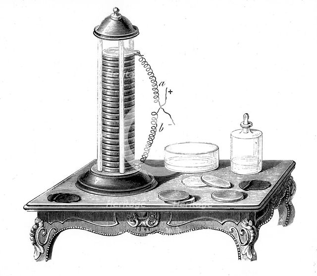 Voltaic battery (pile), 1887. Creator: Unknown.