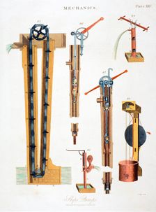 Various pumps for draining ships, 1816. Creator: Unknown