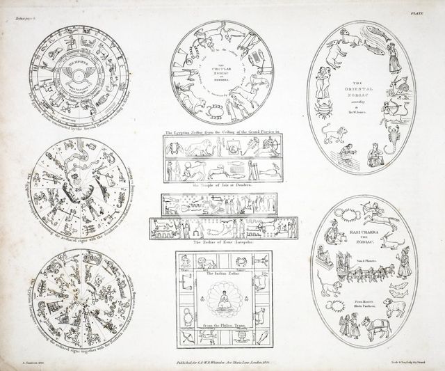 Various representations of the Zodiac, 1822.