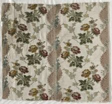 Velvet Fragment, 1700s. Creator: Unknown