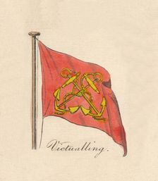 Victualling 1838