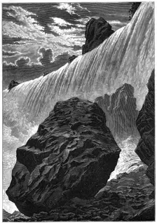 View of the falls of Niagara, 1877