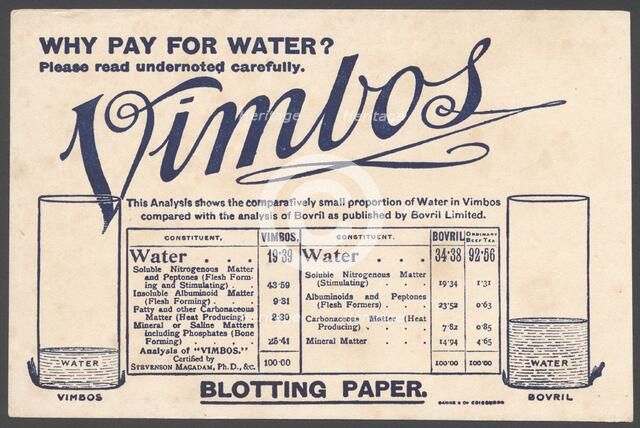 Vimbos Meat extract, 1890s. Artist: Unknown
