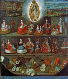 Virgin of Guadalupe together with the Virgin the various possible crossbreedings of American …