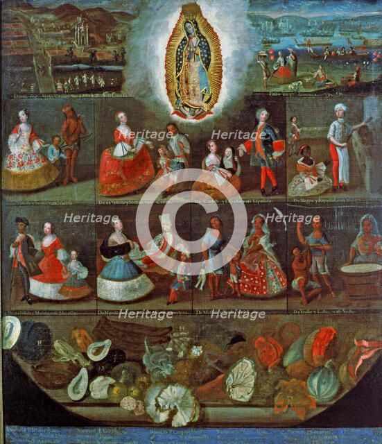 'Virgin of Guadalupe', together with the Virgin the various possible crossbreedings of American …