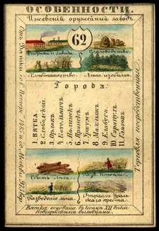 Vyatka Province, 1856. Creator: Unknown