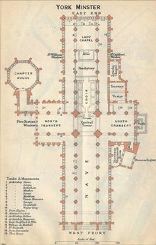 York Minster c20th Century. Artist: John Bartholomew