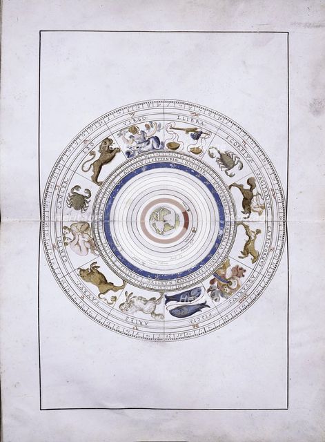 Zodiac as spheres with the earth in the center (from the Portolan Atlas), 1546. Artist: Agnese, Battista (c. 1500-1564)