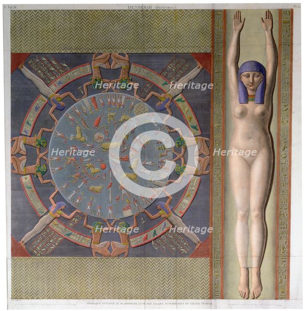 Zodiac ceiling from the grand Temple at Denderah, Egypt, c1826. Creator: Jollois and Devilliers.